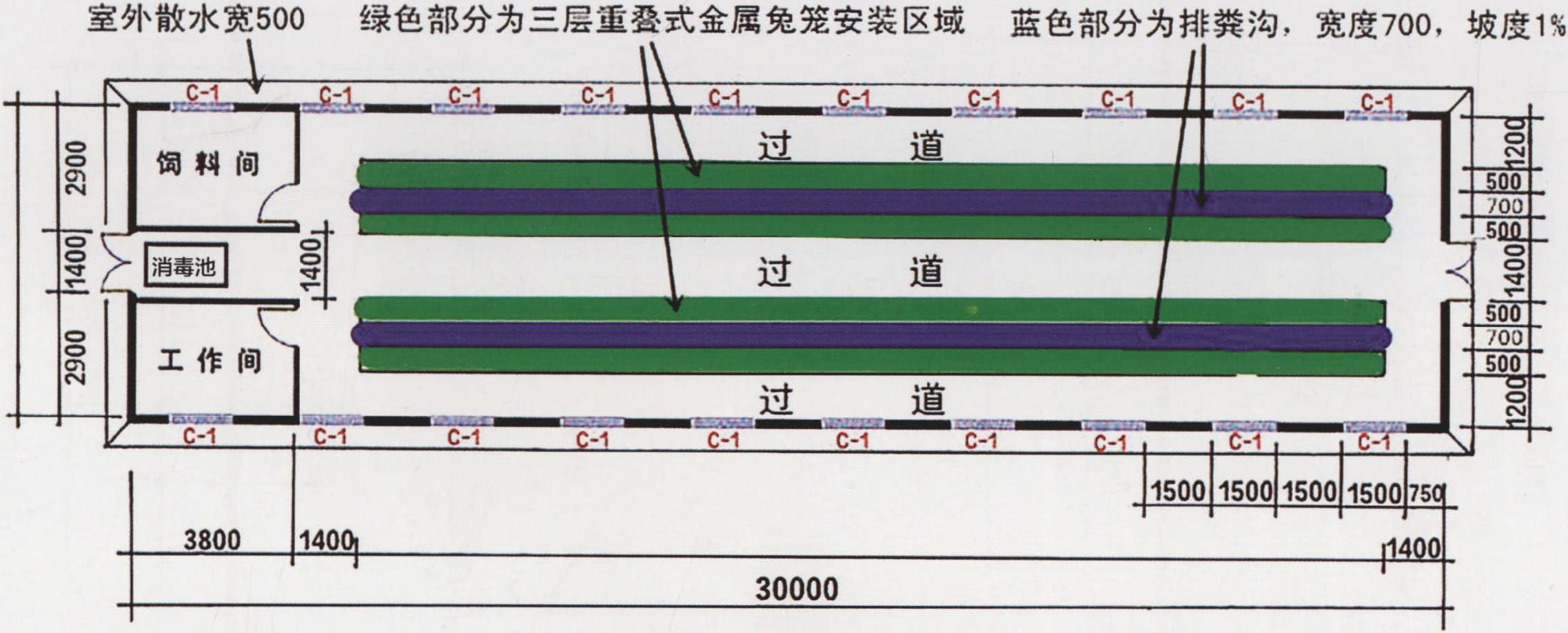 二、建设年出笼肉兔1万只规模养殖场设计方案